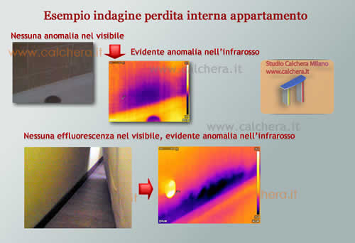 perdita-piatto-doccia