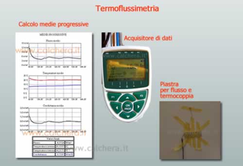 termoflussimetria _esempio