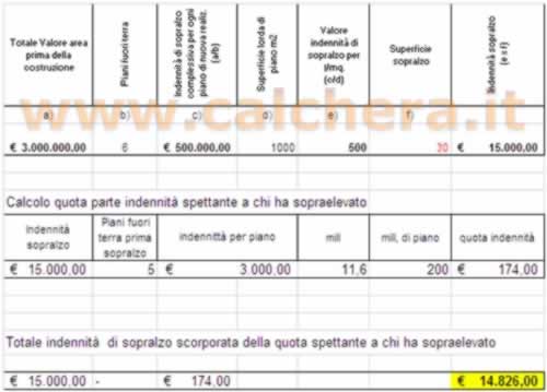 Calcolo tabelle millesimali e sopraelevazione